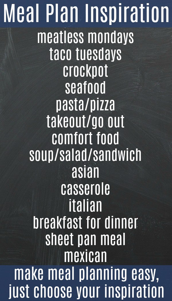 Meal Plan Inspiration