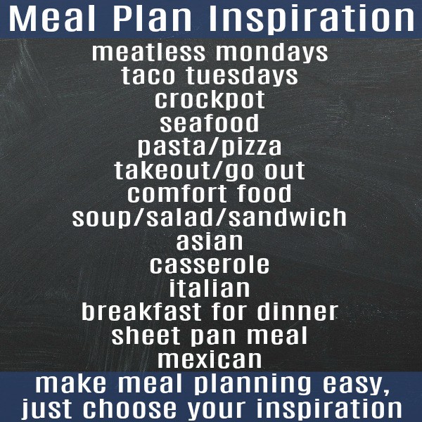 Meal Plan Inspiration