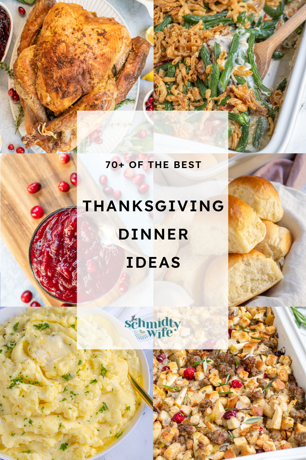 Pinterest Pin with text overlay "70+ Thanksgiving Dinner Ideas", image of collage filled with food photos.